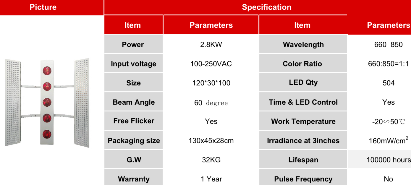 Equine solarium and sauna.